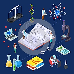 Science laboratory isometric. Vector chemical equipment for experimental lab and scientists