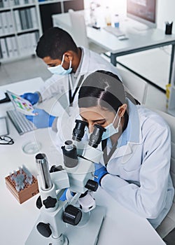 Science, laboratory and man and woman with microscope for research, medical analysis and lab test. Healthcare