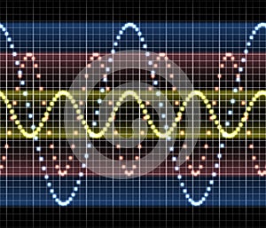 Science measurement audio