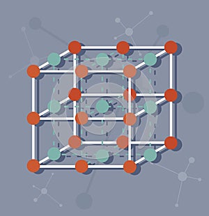 Science molecular structure