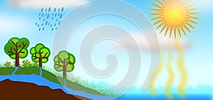 Water Cycle concept Illustration