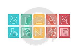 Science, Technology, Engineering, Arts and Math illustration