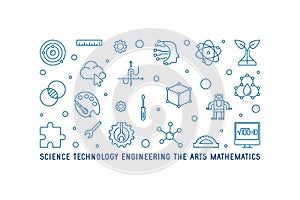 Science, Technology, Engineering, the Arts, Mathematics horizontal thin line illustration. STEAM concept blue banner