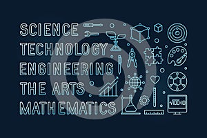 Science, Technology, Engineering, the Arts, Mathematics - STEAM concept outline blue horizontal banner