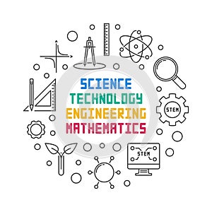 Science, Technology, Engineering and Math round illustration
