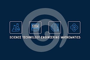 Science, Technology, Engineering, Mathematics horizontal line blue illustration. STEM concept outline banner