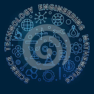 Science, Technology, Engineering, Mathematics round blue thin line illustration. STEM concept banner