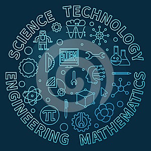Science, Technology, Engineering, Mathematics - STEM concept line blue modern round illustration