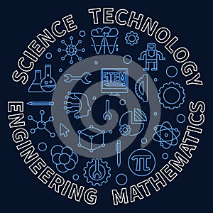 Science, Technology, Engineering, Mathematics - STEM concept round outline blue illustration