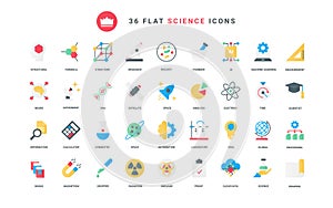 Science technology trendy flat icons set, biology and chemistry laboratory research, AI