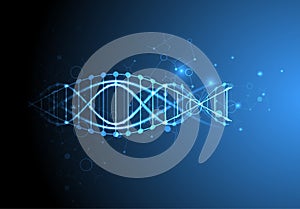 Science template, wallpaper or banner with a DNA molecules.