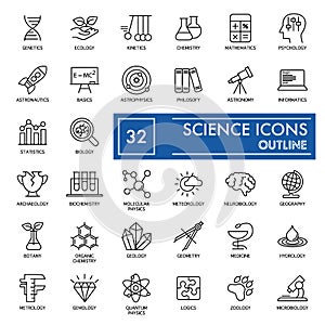 Science vector icons set. Education and Knowledge Icons isolated on white. Flat thin outline design. eps 10