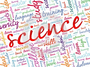 SCIENCE word cloud