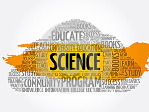 SCIENCE word cloud collage
