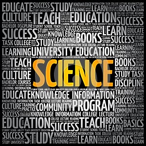 SCIENCE word cloud collage