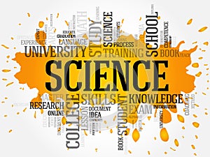 SCIENCE word cloud collage