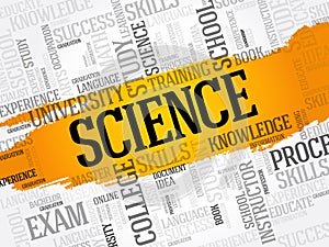 SCIENCE word cloud collage
