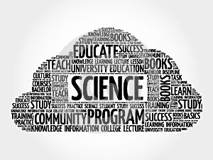 SCIENCE word cloud collage