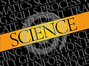 SCIENCE word cloud collage