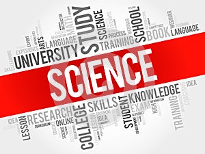 SCIENCE word cloud collage