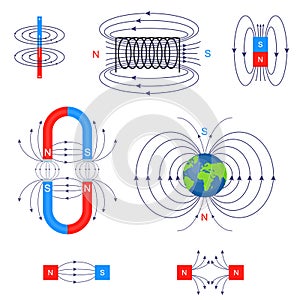 Scientific Magnetic Field Different Types Set. Vector