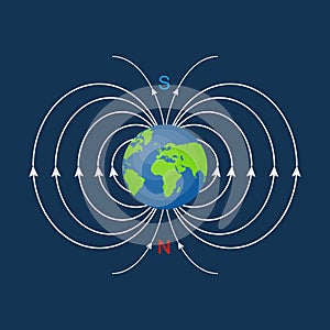 Scientific Magnetic Field Global Earth. Vector