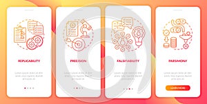 Scientific method requirements onboarding mobile app page screen with concepts