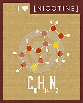 Scientific poster of the molecular structure of nicotine. photo