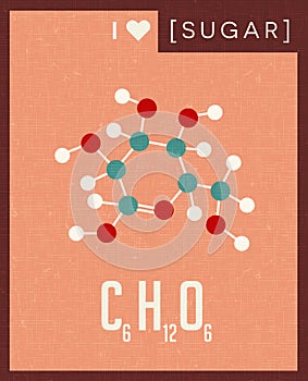 Scientific poster molecular structure of sugar.