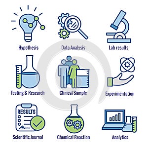 Scientific Process Icon Set with hypothesis, analysis, etc