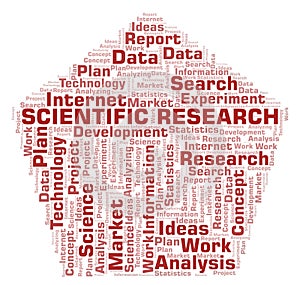 Scientific Research word cloud