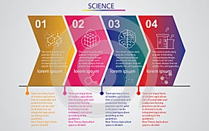 scientific template, graphic templates, infographic design layouts, functional design, diagrams, flowcharts, web design, banners