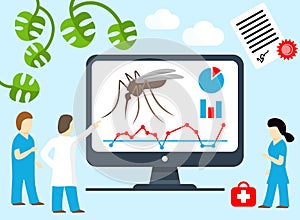 Scientists, doctors probe new ways to control malaria and mosquito. Malaria research, search cure to mosquito-borne disease