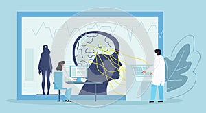 Scientists studying human brain