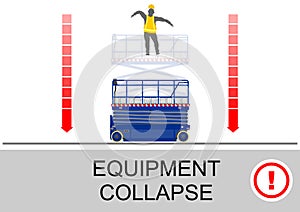 Scissor lift safety photo