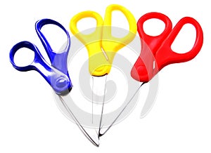 Scissors