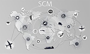 SCM concept illustration photo