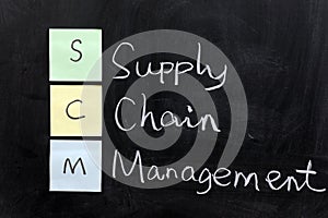 SCM, supply chain management photo