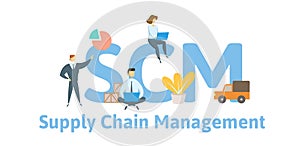 SCM - Supply Chain Management. Concept with keywords, letters, and icons. Flat vector illustration. Isolated on white
