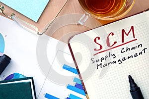 SCM supply chain management