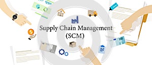 scm or supply chain management process business production industry distribution product