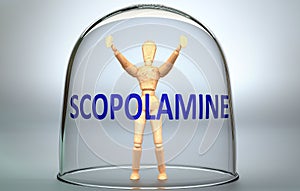 Scopolamine can separate a person from the world and lock in an isolation that limits - pictured as a human figure locked inside a