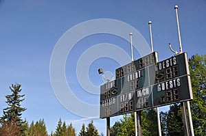 Score board