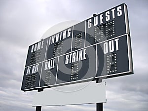 Score board