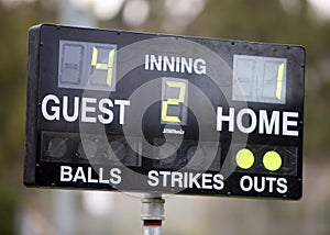 Score board