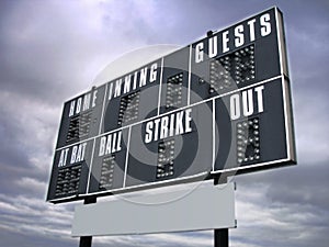 Score board