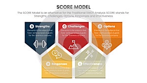 score business assessment infographic with badge arrow shape concept for slide presentation template
