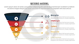 score business assessment infographic with funnel 3d shadow dimension shape with 5 points for slide presentation template