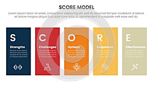 score business assessment infographic with height rectangle shape balance with 5 points for slide presentation template