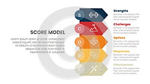 score business assessment infographic with rectangle arrow stack with 5 points for slide presentation template